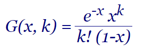Función generadora de los desarreglos parciales D(n, k)