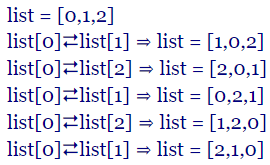 Algoritmo de Heap para permutar 3 elementos