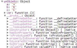 Cómo funciona Object.create()