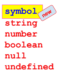 string, number, boolean, null, undefined y el nuevo tipo primitivo symbol