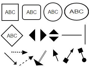 Formas geométricas creadas con CSS