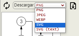 Figura