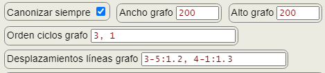 Figura