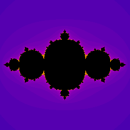 Fractal Julia