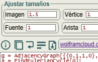 Figura
