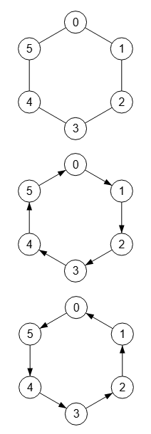 Figura