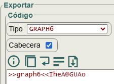 Figura