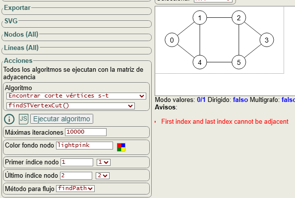 Figura