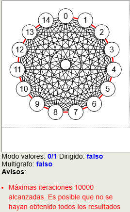 Figura