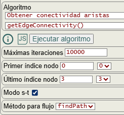 Figura