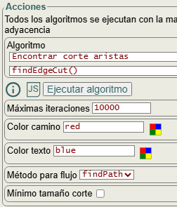 Figura