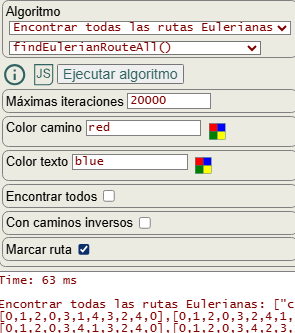 Figura