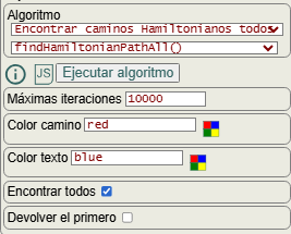Figura