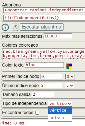 Figura
