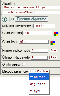 Figura
