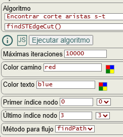 Figura