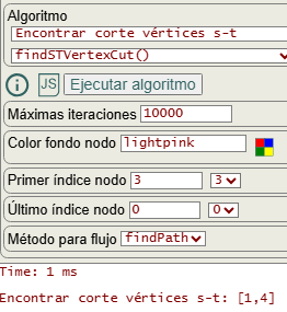 Figura