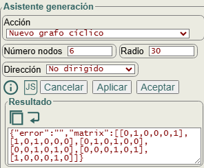 Figura