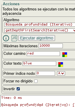 Figura