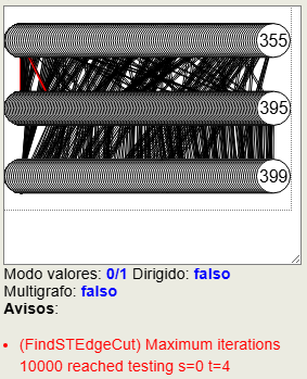 Figura
