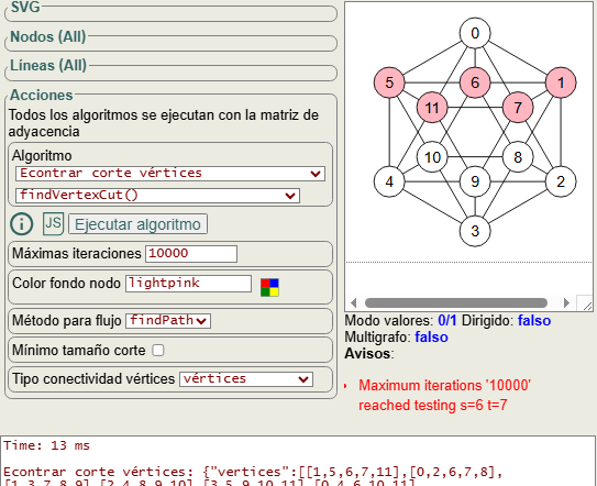 Figura