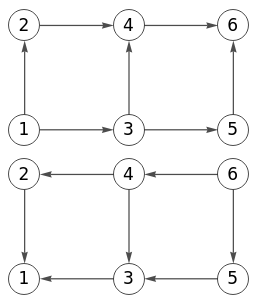 Figura