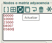 Figura