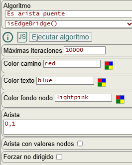 Figura