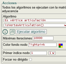 Figura