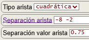 Figura