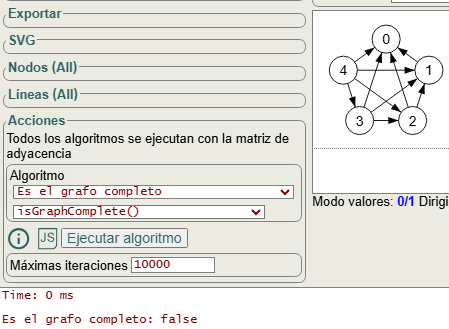 Figura
