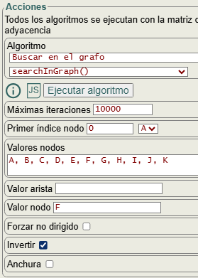 Figura