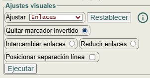 Figura
