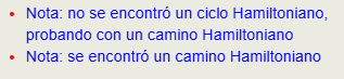 Figura