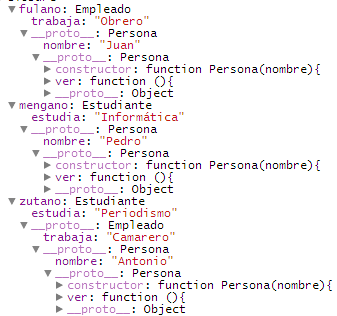 Cadena de prototipos