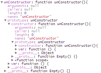 Funciones constructoras