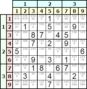 Sudoku simétrico