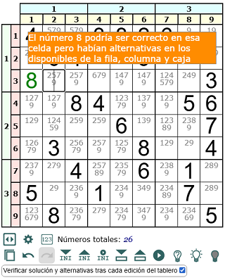 Figura